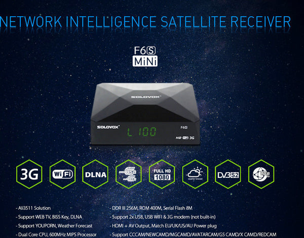 Satellite Receiver Box & Card Sharing Web TV