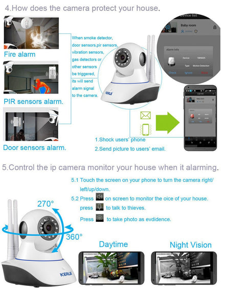 Wireless Wifi 720P IP Camera and Security Alarm System