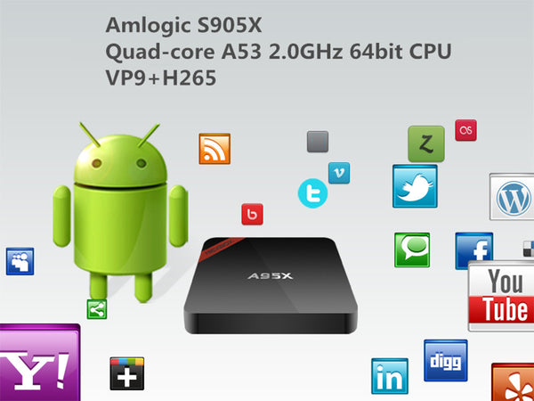 Smart TV Box Amlogic S905X